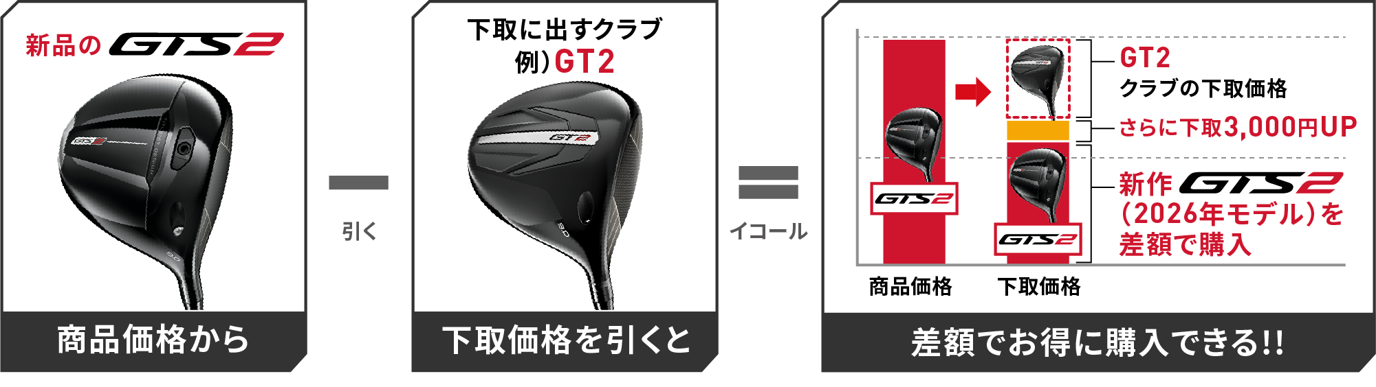 GTS�V���[�Y�����Ȃ獷�z�ōw�����I�X�X���I�I