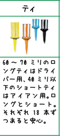 ティ:60～70ミリのロングティはドライバー用、40ミリ以下のショートティはアイアン用。ロングとショート。それぞれ18本ずつあると安心。
