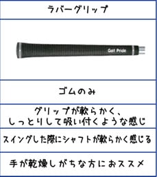 ラバーグリップ　構造：ゴムのみ　グリップの感触：グリップが軟らかく、しっとりして吸い付くような感じ　シャフトの感じ方：スイングした際にシャフトが軟らかく感じる　まめ知識：手が乾燥しがちな方におススメ