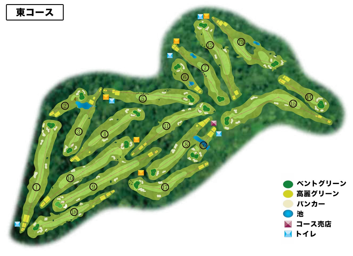 東コース