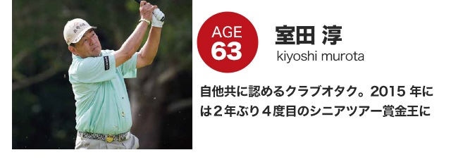 グランドシニア選手権大会出場選手一覧 日本プロゴルフ グランドゴールドシニア選手権 ゴルフパートナーカップ19 ゴルフのことならゴルフパートナー