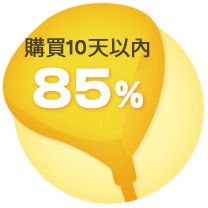 購買10天以內